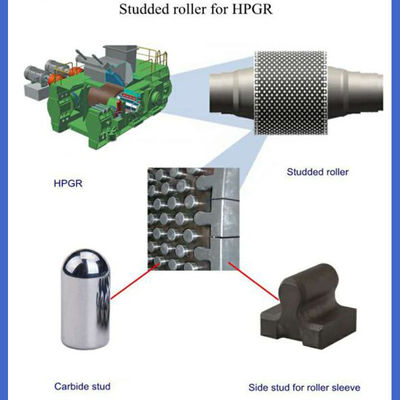 YG8 Material Tungsten Carbide Stud with Good Impact Resistance and Customized Design for HPGR Cemented Carbide Segments